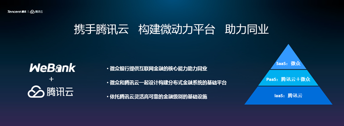 微眾銀行攜手騰訊云，推出面對金融業(yè)的區塊鏈BaaS云服務(wù)